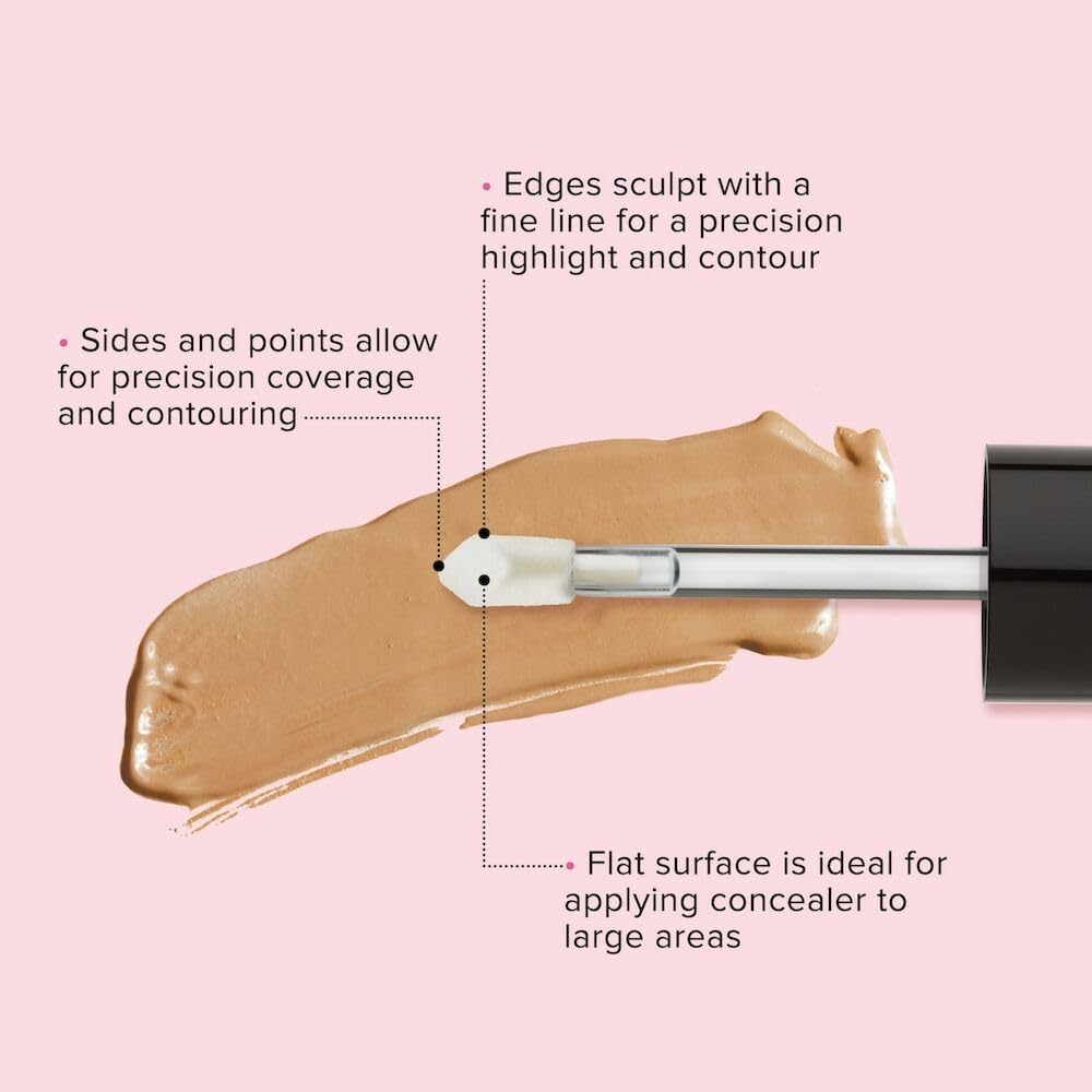 تو فيسد بورن ذيس واي - كونسيلر متعدد الاستخدامات (أصلي) 13.5 مل