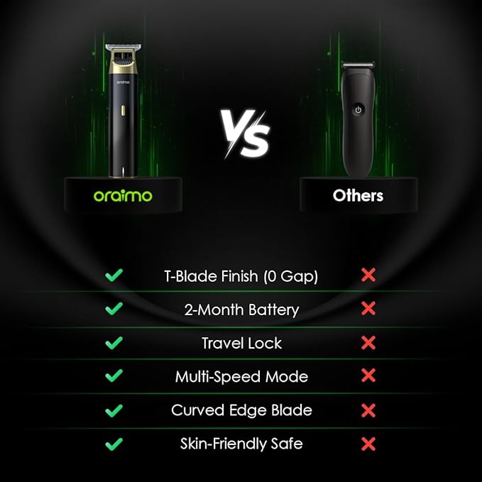 Oraimo Cordless Beard Trimmer Face, Head and Body - All-in-one for Men