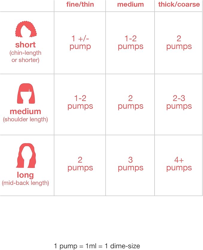 K18 Mini Leave-In Molecular Hair Mask 50ml (Original)