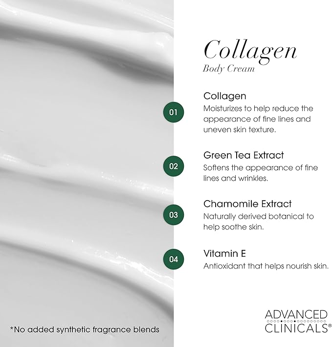 Advanced Clinicals - Spa Size Collagen Skin Rescue Cream Hydrate, Moisturize, Lift, Firm.
