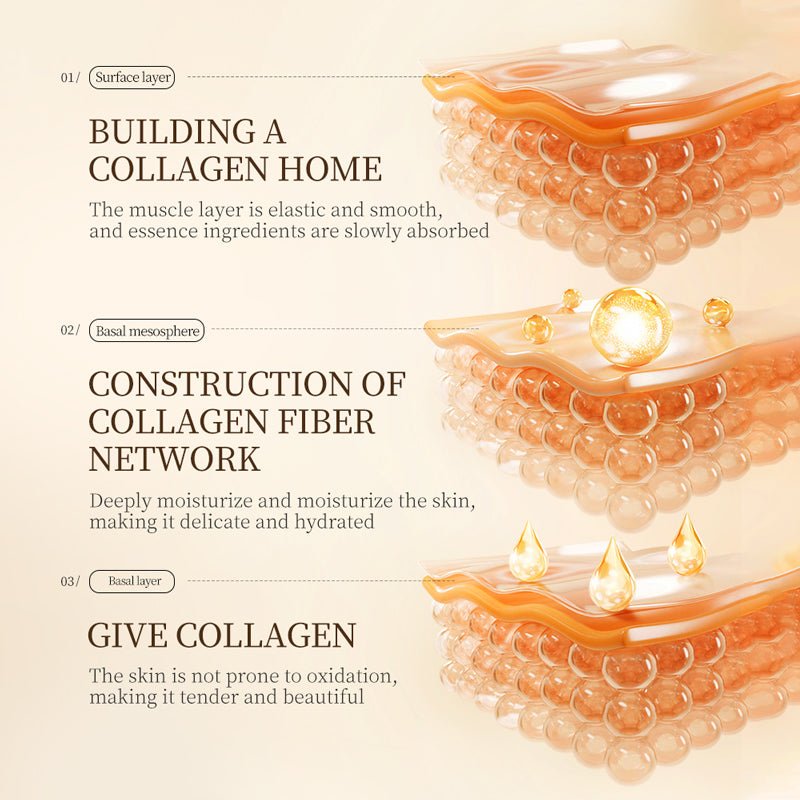 مجموعة سادور للعناية بالبشرة 6 في 1 بخلاصة الكمأة البيضاء الفاخرة